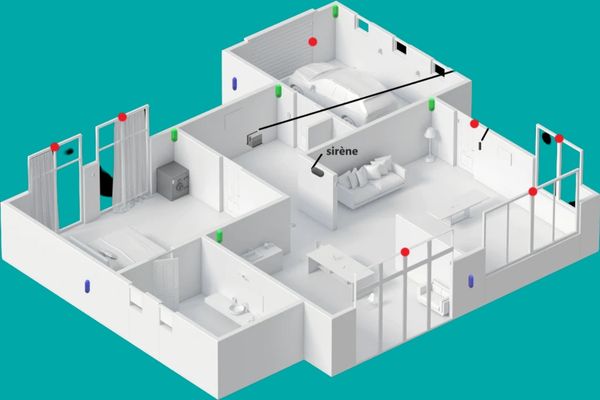 Maison connectée avec unité centrale bluetooth et détecteurs de mouvement